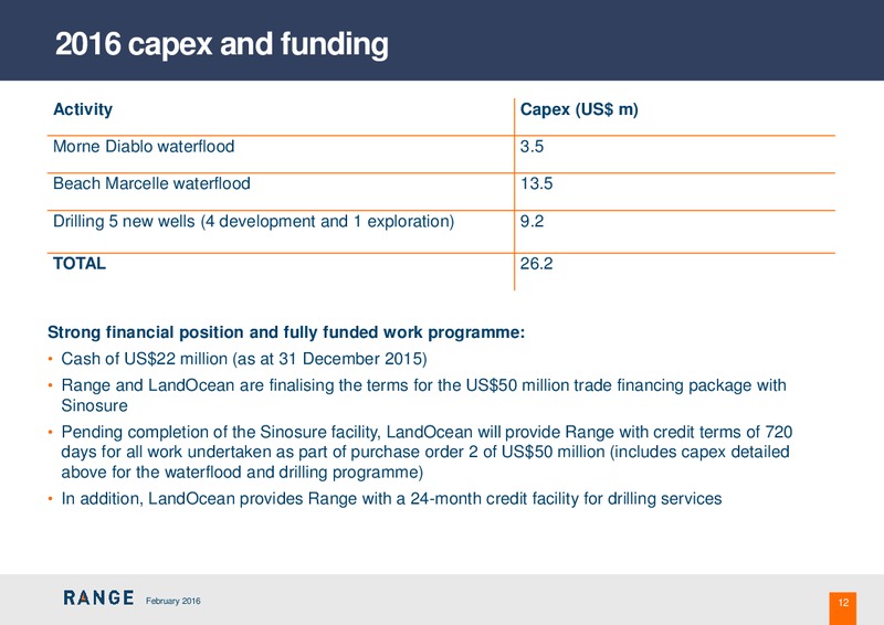 February 2016 Operations Update – Range Resources Limited – slide 12