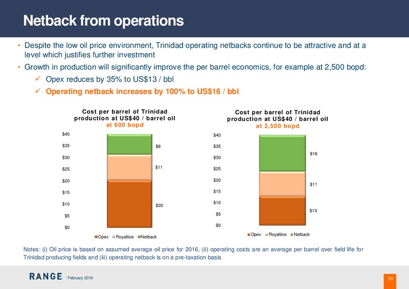 February 2016 Operations Update – Range Resources Limited – slide 13