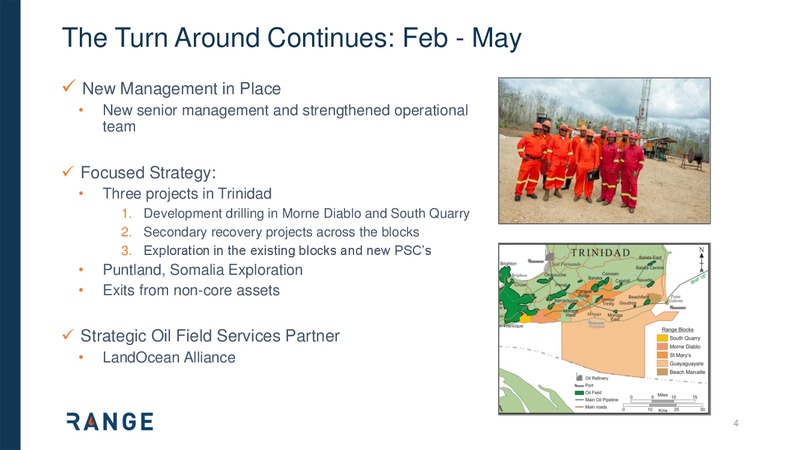 Investor Presentation – Range Resources Limited – slide 3