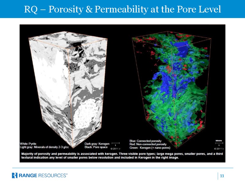 SunTrust 11th Annual Appalachian Conference – Range Resources Corp – slide 11