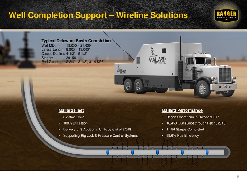 Scotia Howard Weil Annual Energy Conference – Ranger Energy Services LLC – slide 8