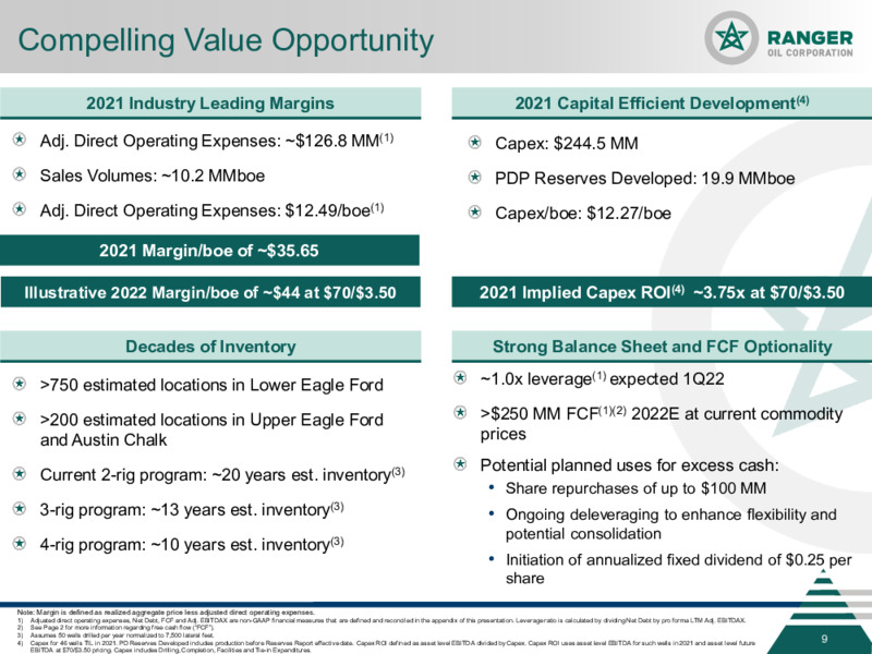 March 2022 Investor Presentation – Ranger Oil Corp. – slide 8