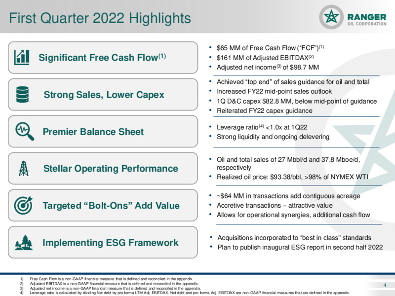Q1 2022 Earnings Presentation – Ranger Oil Corp. – slide 3