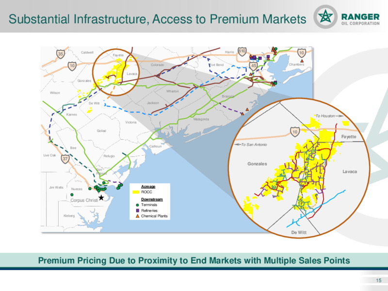 Q1 2022 Earnings Presentation – Ranger Oil Corp. – slide 14