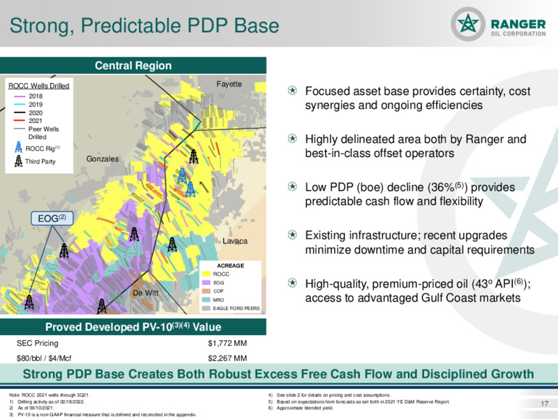 Q1 2022 Earnings Presentation – Ranger Oil Corp. – slide 16