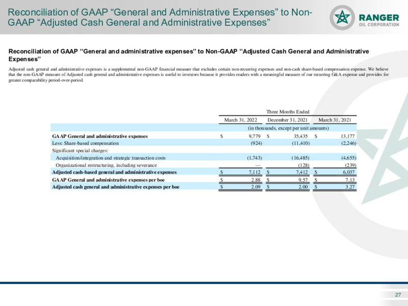 Q1 2022 Earnings Presentation – Ranger Oil Corp. – slide 26