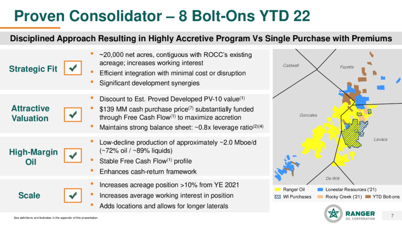 2Q22 Earnings Presentation – Ranger Oil Corp. – slide 6