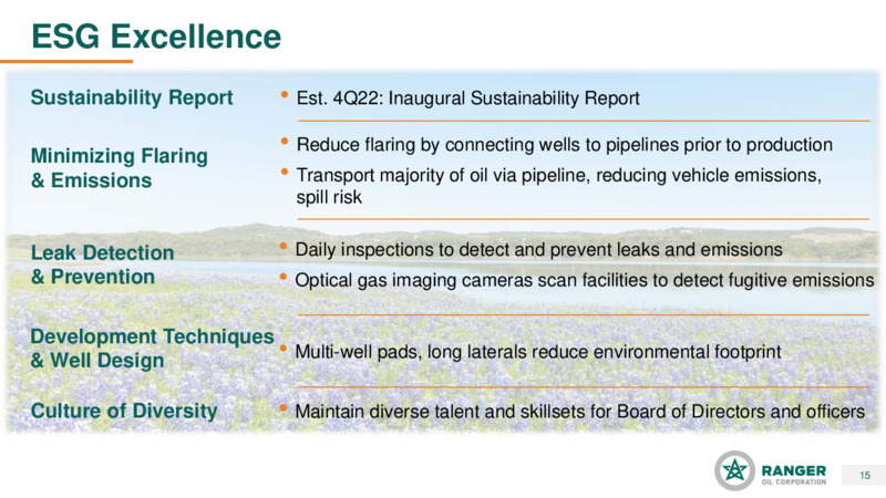3Q 2022 Earnings Presentation – Ranger Oil Corp. – slide 14