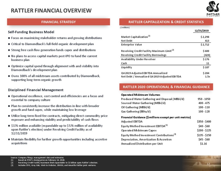 4Q 2019 Earnings Presentation – Rattler Midstream LP – slide 17