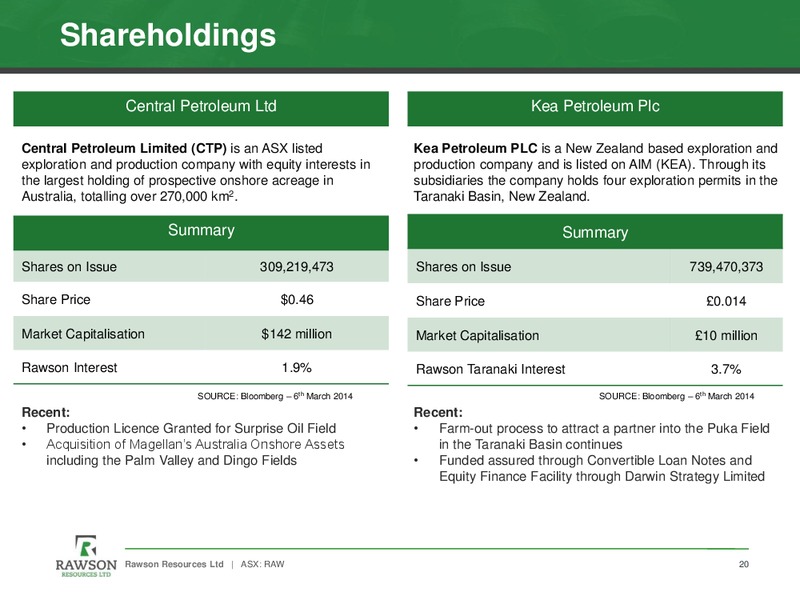THE 9TH ANNUAL EXCELLENCE IN OIL AND GAS – Rawson Resources Ltd. – slide 19
