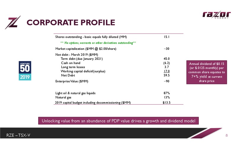 EnerCom Oil and Gas Conference – Razor Energy Corp. – slide 7
