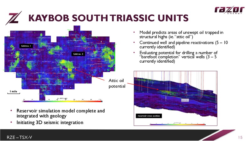 August 2018 Enercom Conference – Razor Energy Corp. – slide 14