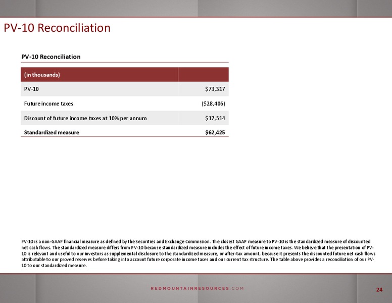 ENERCOM THE OIL AND GAS CONFERENCE – Red Mountain Resources Inc. – slide 23