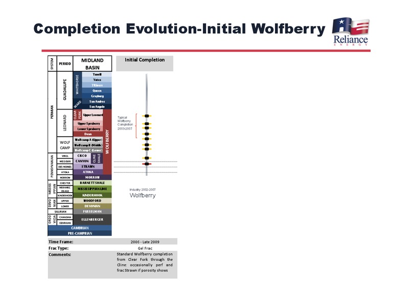 December 2012 Investor Presentation – Reliance Energy Inc – slide 8