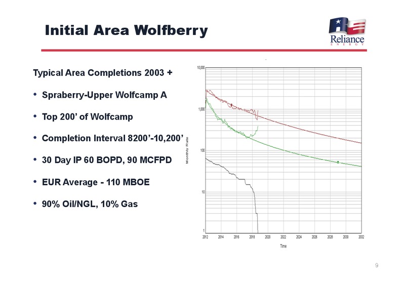 December 2012 Investor Presentation – Reliance Energy Inc – slide 9