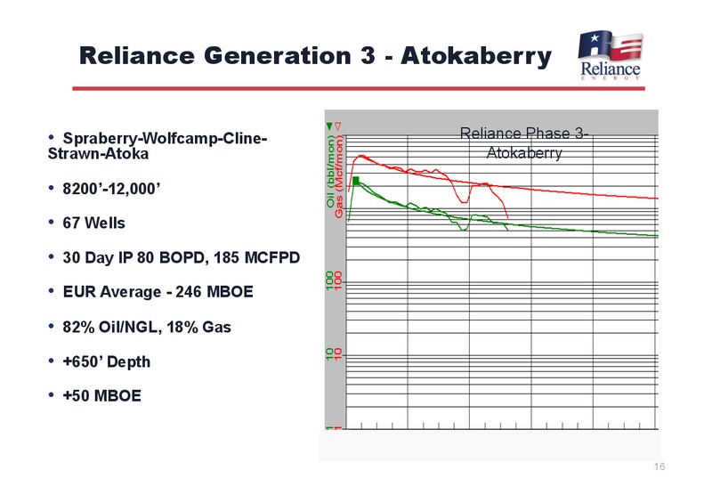 December 2012 Investor Presentation – Reliance Energy Inc – slide 16