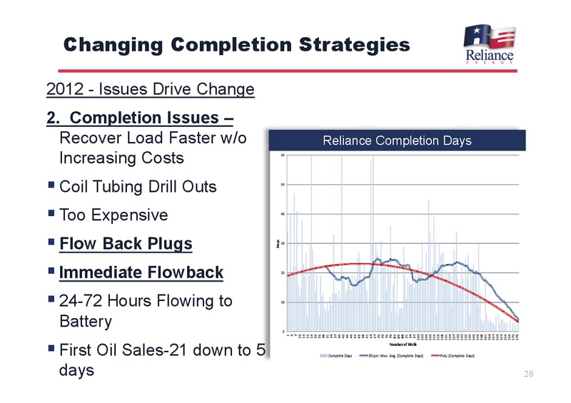 December 2012 Investor Presentation – Reliance Energy Inc – slide 28