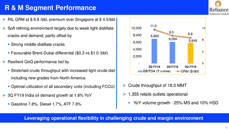 3Q FY 2018 19 Financial Results – Reliance Industries Limited – slide 6