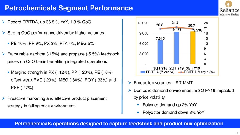 3Q FY 2018 19 Financial Results – Reliance Industries Limited – slide 7