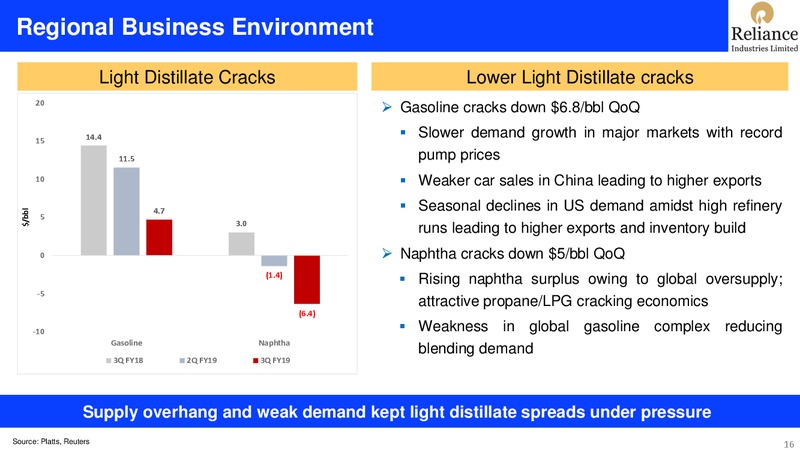 3Q FY 2018 19 Financial Results – Reliance Industries Limited – slide 16