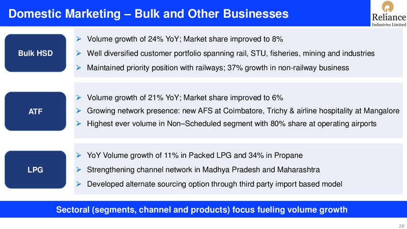 3Q FY 2018 19 Financial Results – Reliance Industries Limited – slide 20