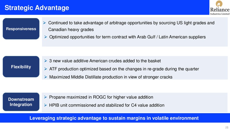 3Q FY 2018 19 Financial Results – Reliance Industries Limited – slide 21