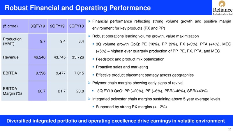 3Q FY 2018 19 Financial Results – Reliance Industries Limited – slide 25