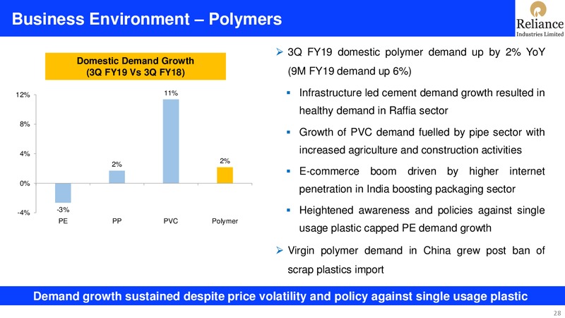 3Q FY 2018 19 Financial Results – Reliance Industries Limited – slide 28