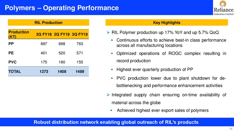 3Q FY 2018 19 Financial Results – Reliance Industries Limited – slide 30