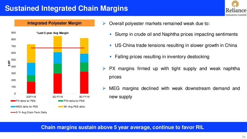 3Q FY 2018 19 Financial Results – Reliance Industries Limited – slide 34