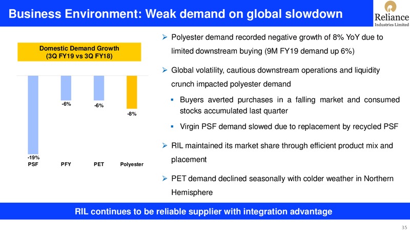 3Q FY 2018 19 Financial Results – Reliance Industries Limited – slide 35