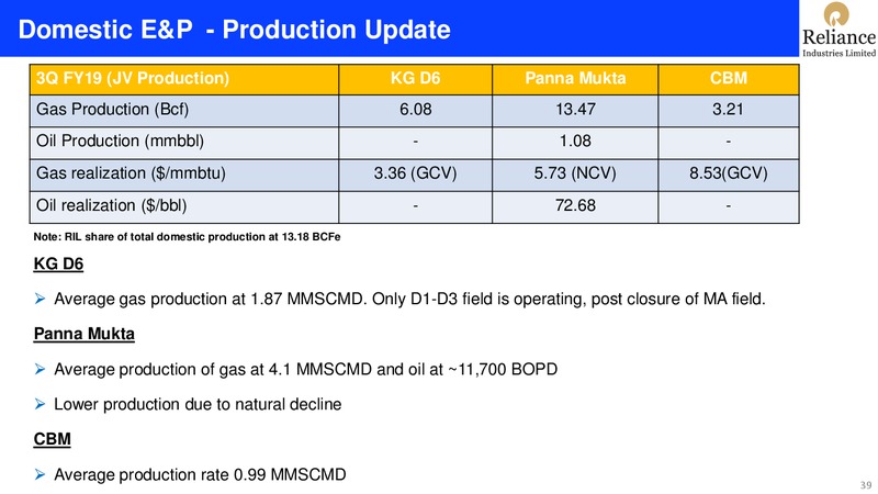 3Q FY 2018 19 Financial Results – Reliance Industries Limited – slide 39