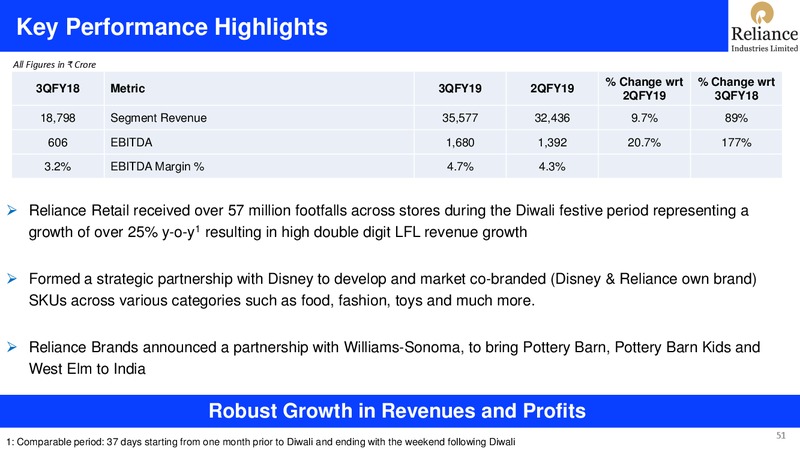 3Q FY 2018 19 Financial Results – Reliance Industries Limited – slide 51