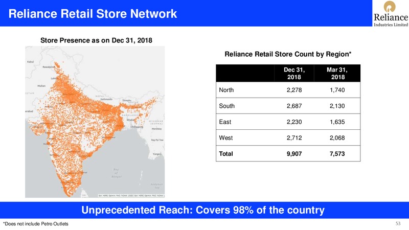 3Q FY 2018 19 Financial Results – Reliance Industries Limited – slide 53