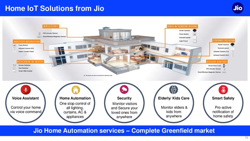 3Q FY 2018 19 Financial Results – Reliance Industries Limited – slide 76