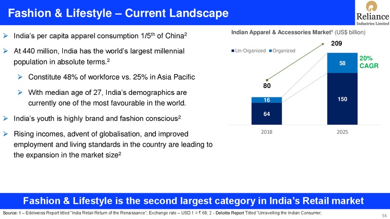4Q FY 2018 19 Financial Results – Reliance Industries Limited – slide 54