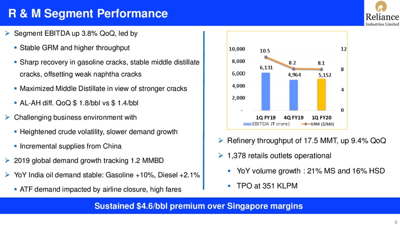 1Q FY 2019 20 Financial Results – Reliance Industries Limited – slide 8