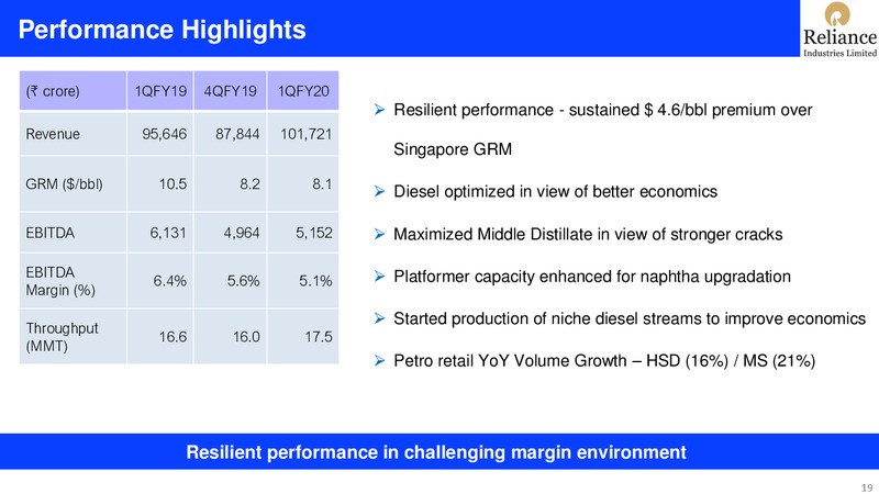 1Q FY 2019 20 Financial Results – Reliance Industries Limited – slide 19