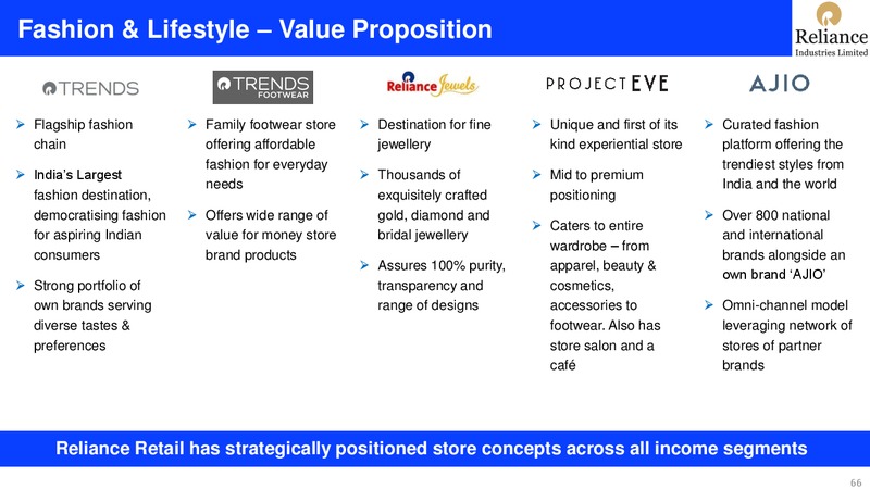 1Q FY 2019 20 Financial Results – Reliance Industries Limited – slide 66
