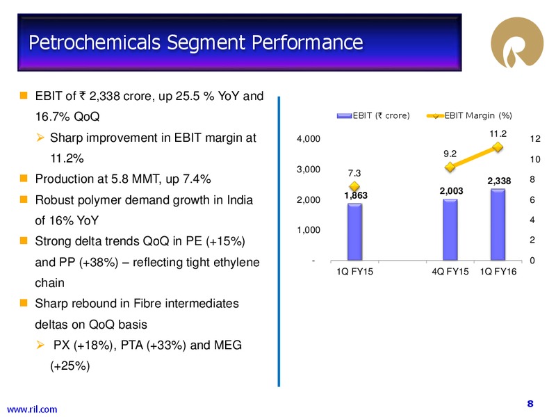 Q1 FY 2015 to 2016 Financial Results – Reliance Industries Limited – slide 6