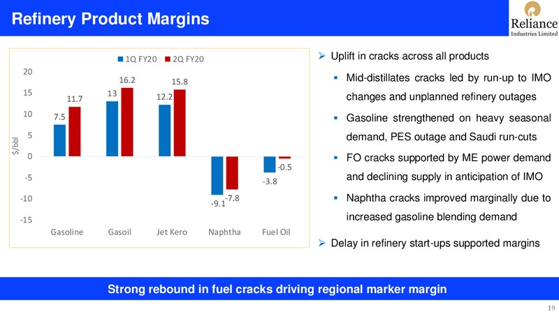 2Q FY 2019 20 Financial Results – Reliance Industries Limited – slide 19