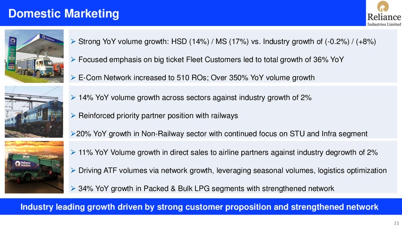 2Q FY 2019 20 Financial Results – Reliance Industries Limited – slide 21