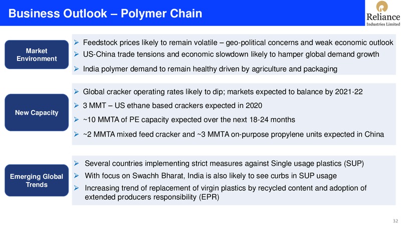 2Q FY 2019 20 Financial Results – Reliance Industries Limited – slide 32