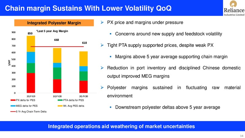 2Q FY 2019 20 Financial Results – Reliance Industries Limited – slide 34