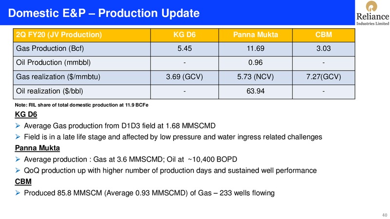 2Q FY 2019 20 Financial Results – Reliance Industries Limited – slide 40