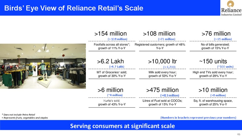 2Q FY 2019 20 Financial Results – Reliance Industries Limited – slide 46