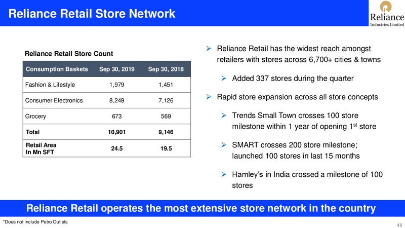 2Q FY 2019 20 Financial Results – Reliance Industries Limited – slide 48