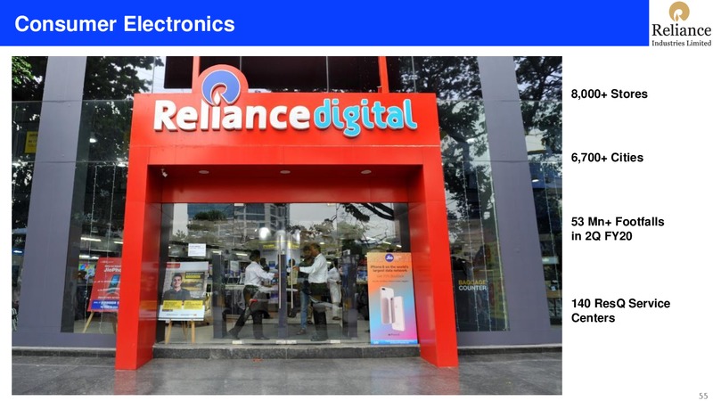 2Q FY 2019 20 Financial Results – Reliance Industries Limited – slide 55