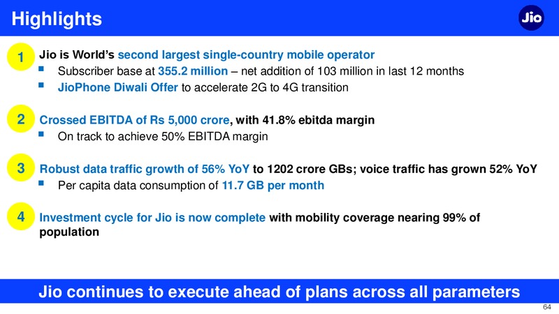 2Q FY 2019 20 Financial Results – Reliance Industries Limited – slide 64