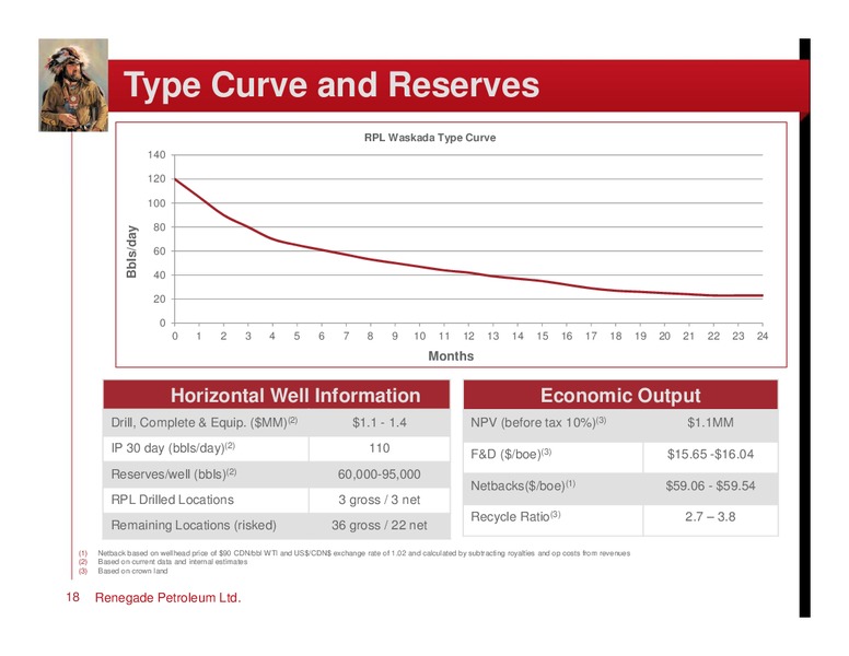 NOVEMBER 2011 CORPORATE PRESENTATION – Renegade Petroleum Ltd. – slide 17